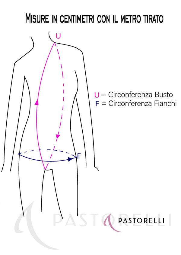 body-pronta-consegna-sottobody-2-scaled-2.jpg